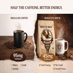 Rooster Brew Mushroom Coffee – Lion’s Mane Mushroom Blend, Medium-Dark Roast, 10oz